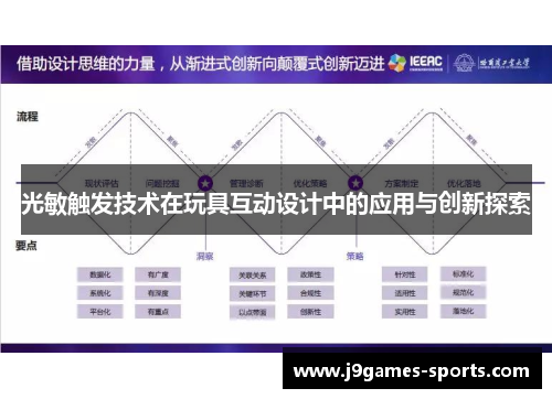 光敏触发技术在玩具互动设计中的应用与创新探索